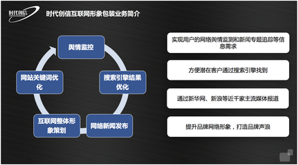 強強聯手，智領未來 時代創信與中消云共建全網整合營銷新生態